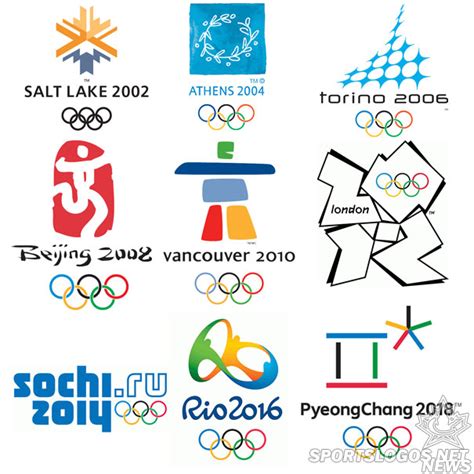 Maybe you would like to learn more about one of these? Olympic-Logos-2002-2018 - SportsLogos.Net News