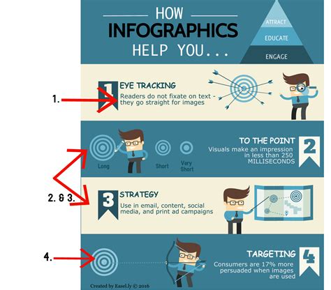 Image03 Simple Infographic Maker Tool By Easelly