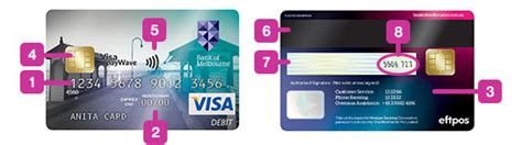 Contact us right away when your card is lost or stolen. Understanding my first Visa Debit Card | Bank of Melbourne