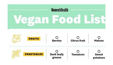 vegan diet food list pdf