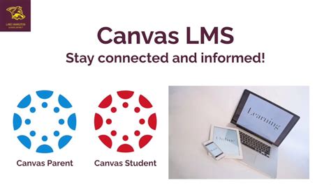 Canvas Login Tutorial For Students And Parent Youtube