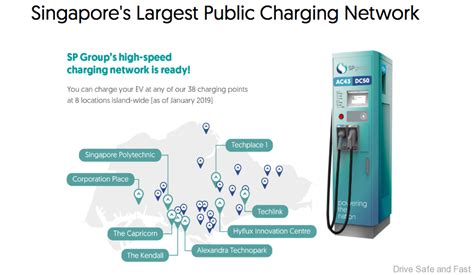 Host ev fast charging stations for your customers. SP Group Installs More EV Charging Stations In Singapore