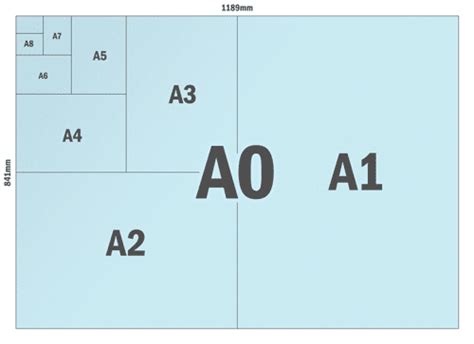 Paper Size Reference Iso 216 A And B Series Paper Sizes