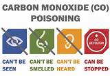 Images of Where Can I Buy Carbon Monoxide Gas