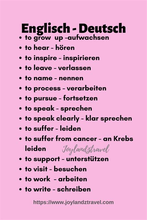 Site Currently Unavailable German Language Learning Learn German German Phrases Learning