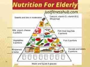 How To Meet Nutritional Needs For Elderly Tips Just Fitness