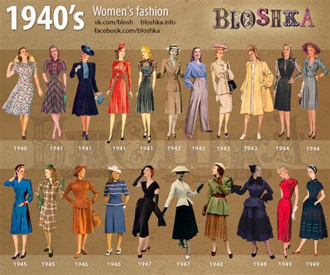 1940s attire