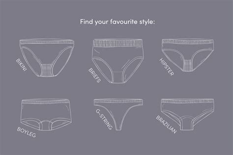 Womens Underwear The Ultimate Guide Boody Blog