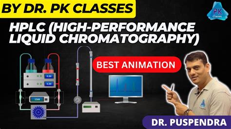 HPLC Chromatography Animation High Performance Liquid Chromatography Remake YouTube
