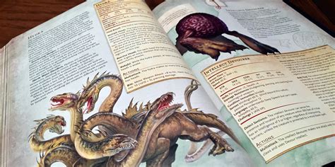 Dungeons And Dragons Fifth Edition Monster Manual Review