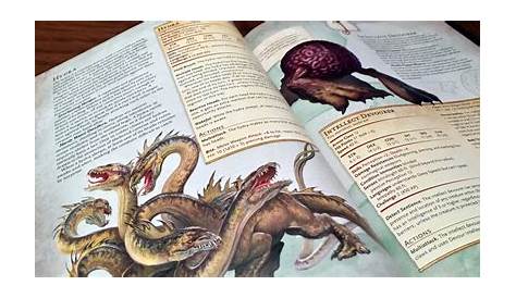 Dungeons & Dragons Fifth Edition Monster Manual Review | Board Game Quest