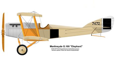 The S 1 Model Is A Plane Produced By The Martinsyde Co Of Britain And