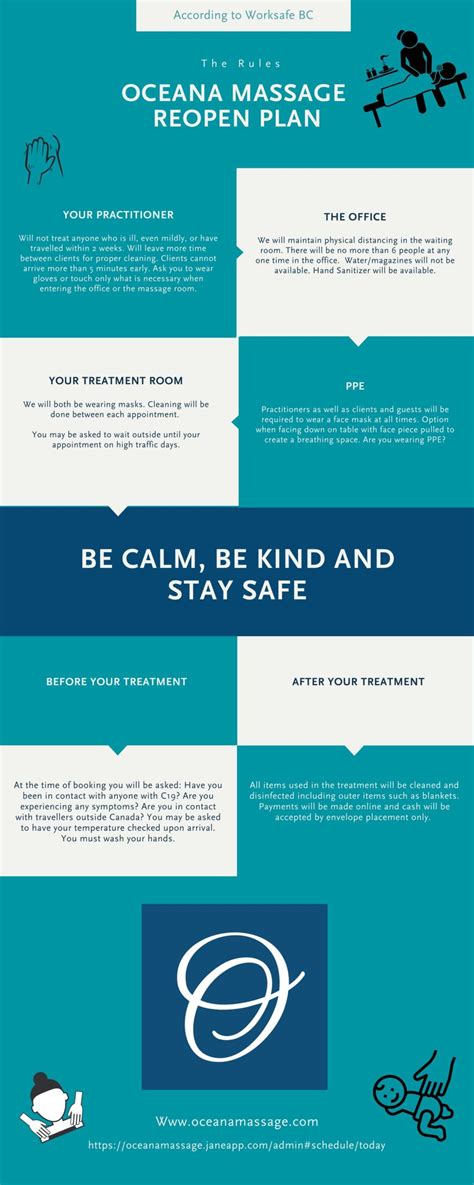 Be Calm Be Kind And Stay Safe Oceana Massage