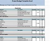 Photos of Project Management Effort Estimation Template
