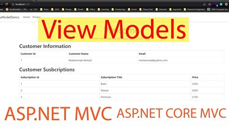View Models In Asp Net Core Mvc View Model Net Mvc Bind View With My Xxx Hot Girl