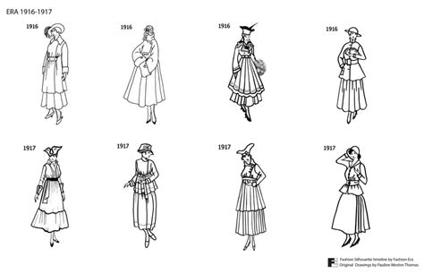 C20th Fashion History Silhouettes Costume Drawings 1900 1950 Timeline