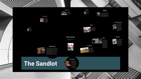 Sandlot Hero Journey By Janessa Saenz Reyes