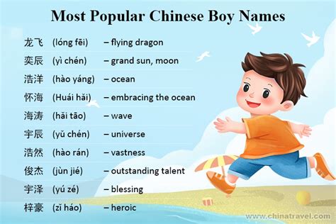 100 Most Popular Chinese Names For Boysmales With Meanings