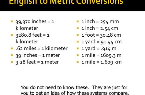 How Many Meters In 6 Feet A Comprehensive Guide Learnpediaclick