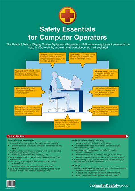 Computer Safety Essentials Poster