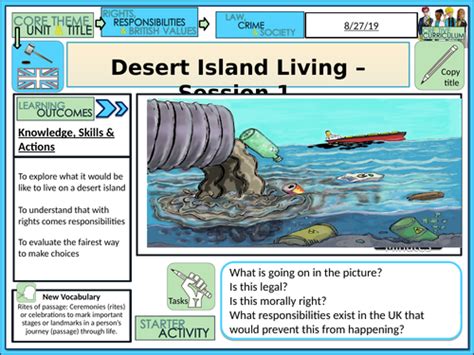 Desert Island Living Teaching Resources