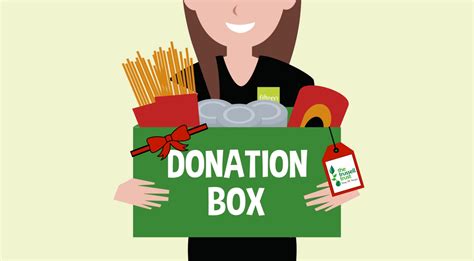 What To Donate To A Food Bank