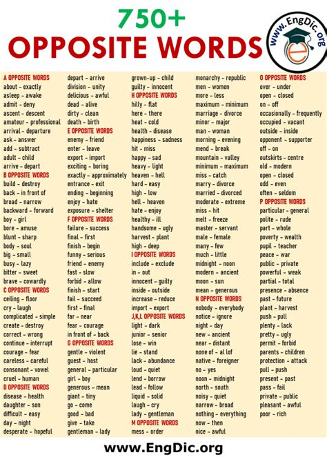 200 Opposite Words In English A To Z Pdf Engdic