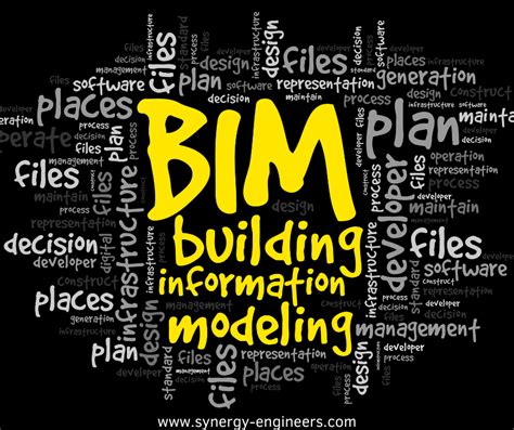 Building Information Modeling Bim Synergy Consulting Engineers Inc