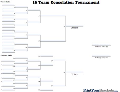 Bracket Template 16 Teams Hq Template Documents