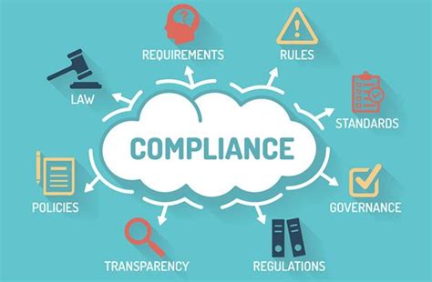 State insurance commissioners resolve insurance companies often have large insurance claims departments and service call centers. Challenges for Compliance Management in Today's World | Compliance, Free internet marketing ...