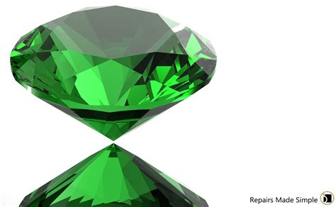 Emerald The Birthstone For May
