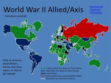 1 Axis And Allied The Conflict And Struggle The War Within The World