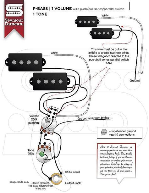 1 humbucker, 2 single coil 5 way switch w push/pull coil tap. Ibanez Bass Guitar Wiring Diagram Luxury Fender Precision Bass Wiring Schematic Ewiring Awesome ...