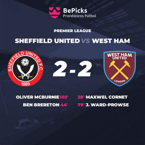 Sheffield United Vs West Ham Pronósticos Cuotas Previa Y Predicciones