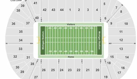 Michigan Stadium Tickets with No Fees at Ticket Club