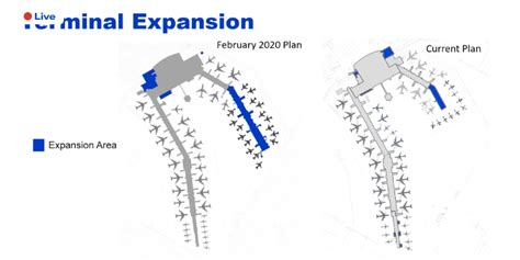 Delta Scales Back Jfk T4 Plans