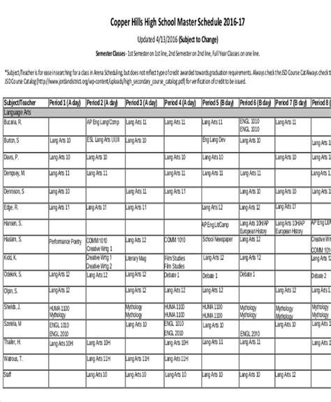 Creating A Master Schedule Template For 2023 Free Sample Example