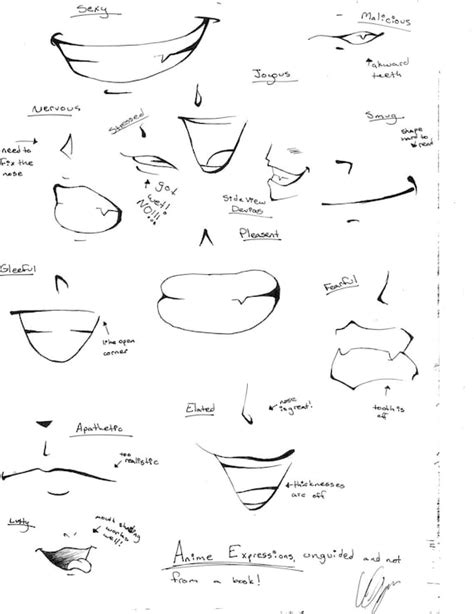 How To Draw Anime Smile Pin By Itachi Sempai On Vivichan Kalarisala