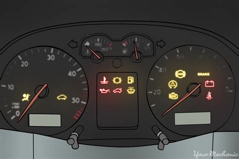Car Dashboard Warning Lights Explained