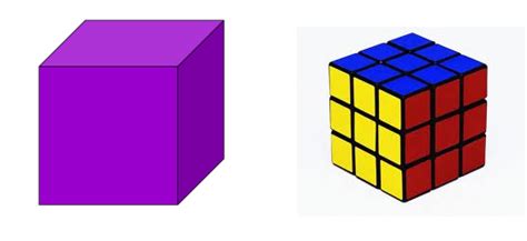 Dengan rumus luas alas yang berbeda tergantung bentuknya, yaitu: Ruang 3D dan 2D: Bentuk 3 dimensi