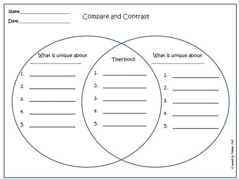 Compare And Contrast Graphic Organizers Free Templates 2024