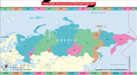 How Many Time Zones Are In Russia