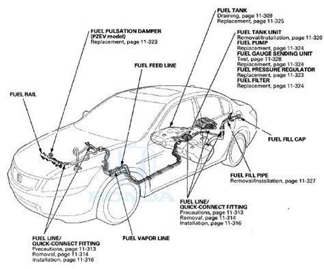 Honda Accord Component Location Index Fuel Supply System Fuel And