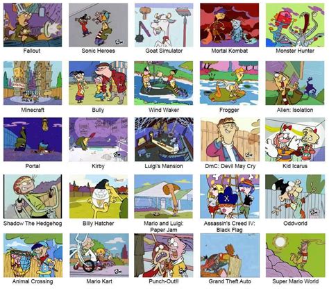 Ed Edd N Eddys Turn Spongebob Comparison Charts Know Your Meme