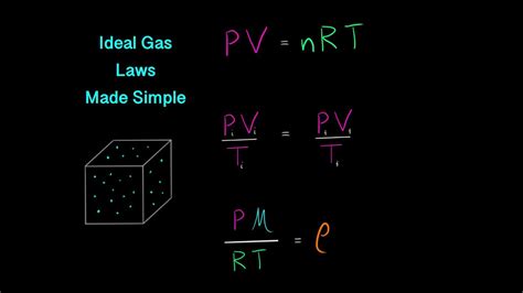 At high temperatures and low pressures, gases behave close to ideally. The Ideal Gas Law PV=nRT Made Super Simple EVERYTHING you ...