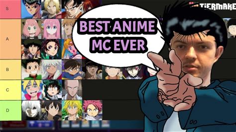 Share More Than Anime Mc Tier List Best In Duhocakina