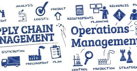 Operations And Supply Chain Management Notes Mba Study Material Mba Mcqs