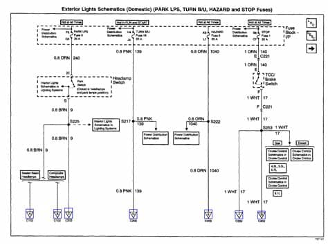 Wiring Diagrams and Free Manual Ebooks: 2002 Chevy Express ...