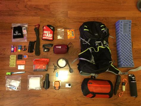 The Ultimate Backpacking Checklist Everything You Need To Remember For