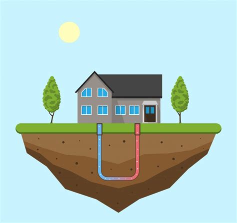 Top 5 Benefits Of Geothermal Heating And Cooling Systems Agl Services